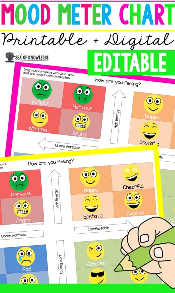 Mood Meter Printable Free Printable Templates