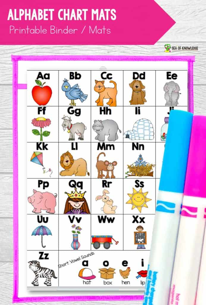 Printable Activities for Homeschool Preschool - Sea of Knowledge