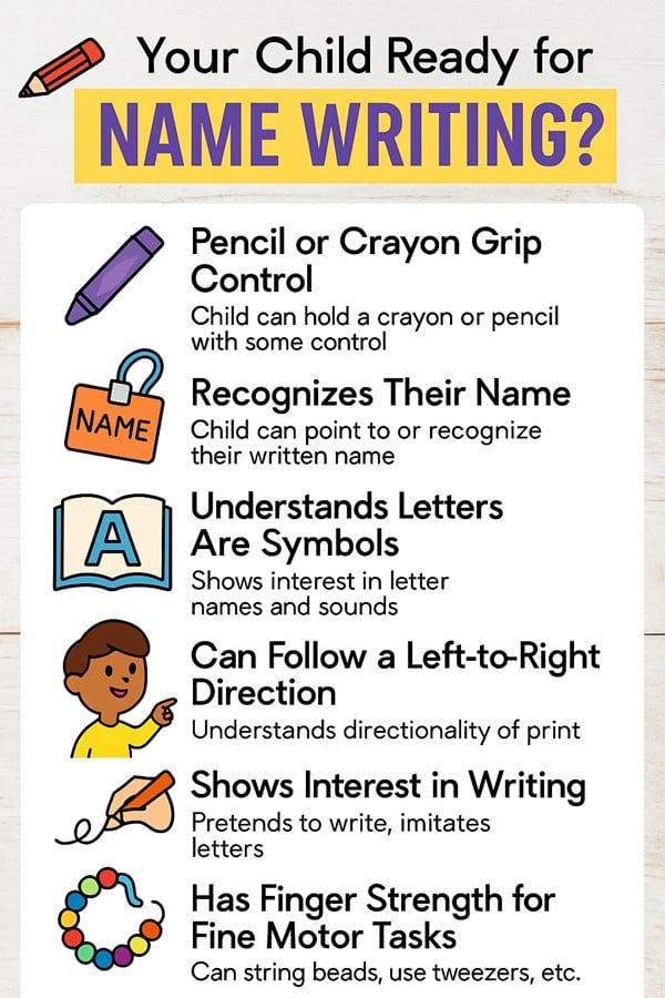 Is your child ready to start writing their name?
Before jumping into name writing activities, it’s important to look for key readiness signs. This visual checklist highlights developmental milestones like pencil grip control, recognizing their name, understanding that letters are symbols, and having strong fine motor skills. Use this as a guide to help support your preschooler or kindergartener as they build early writing confidence!