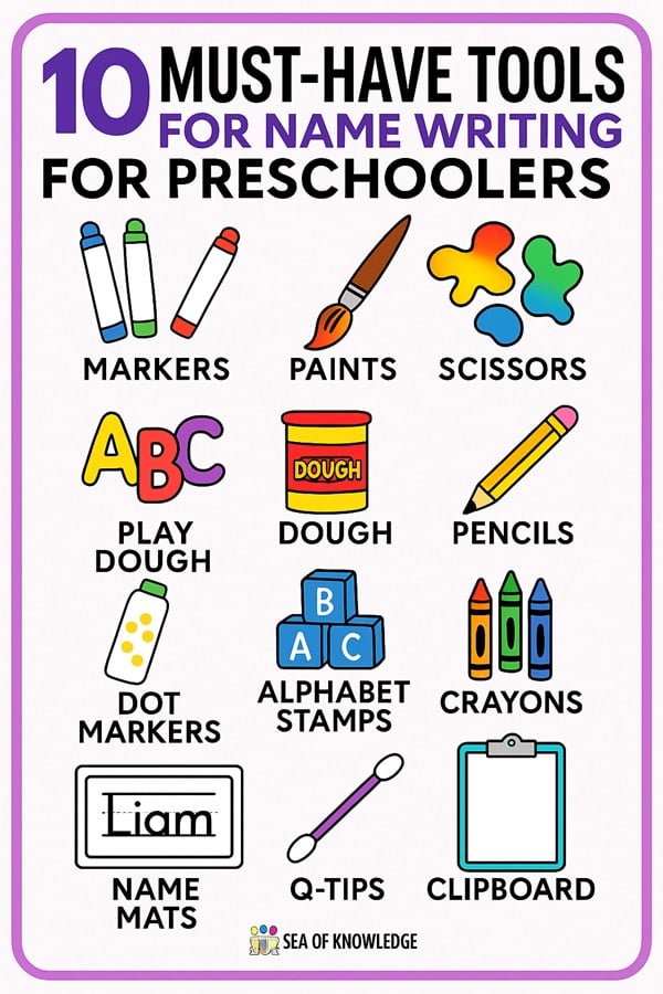 Looking for fun and effective tools to teach name writing in preschool? This must-have list includes 10 hands-on ideas like dot markers, magnetic letters, editable tracing mats, play dough letter stamps, and more!