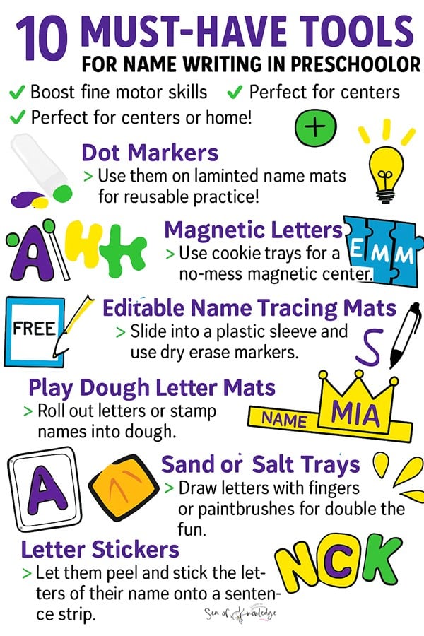 Looking for fun and effective tools to teach name writing in preschool? This must-have list includes 10 hands-on ideas like dot markers, magnetic letters, editable tracing mats, play dough letter stamps, and more!