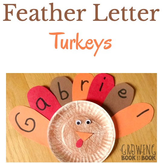 Thanksgiving name activity