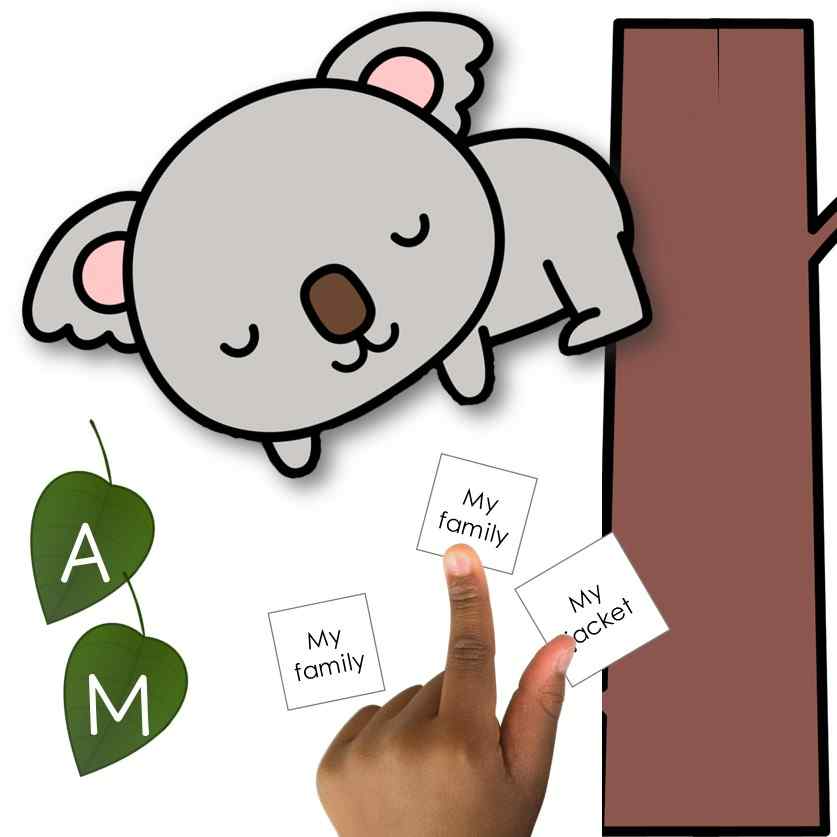 As parents and educators, we know how important it is to help children develop coping skills to deal with life's challenges. One fun and interactive way to do this is through the Koala Bulletin Board Coping Skills Activity Craft.