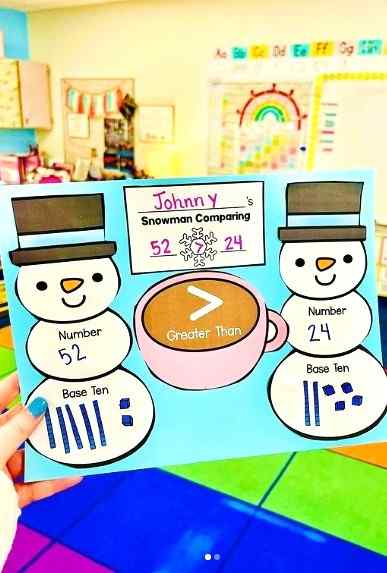 Dive into a winter wonderland of learning with these interactive Build a Snowman Number Comparison Craft! This engaging activity not only crafts adorable snowmen but also hones essential number comparison skills.