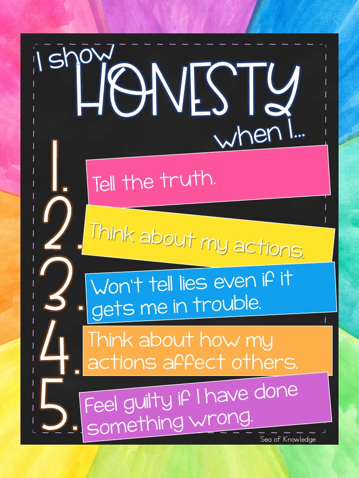 Transform your students or child's social journey with our free worksheets tailored for Kids that are Behind Socially in 2nd grade worksheets ideas. Unlock the power of engaging activities and receive a rewarding boost in their social skills development.