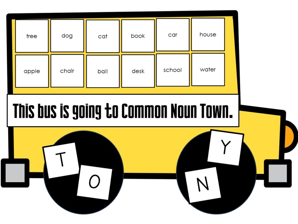 These proper noun lesson ideas are sure to engage your kids! Grab your free template inside!