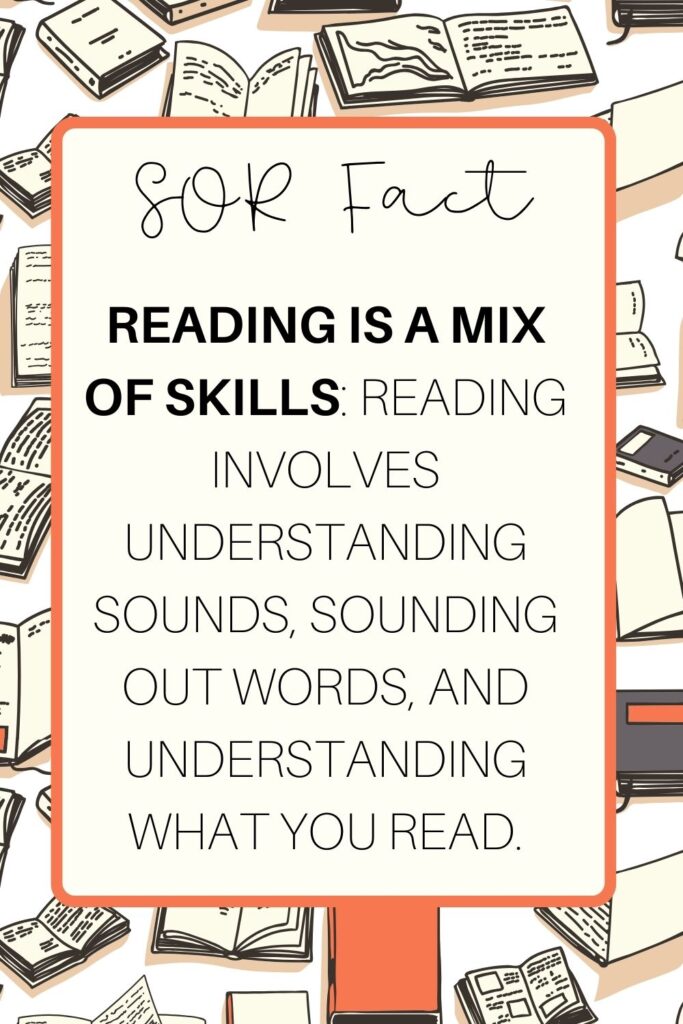 Image of "Reading is a mix of skills": "Illustration showing the key reading skills: understanding sounds, decoding words, and reading comprehension."