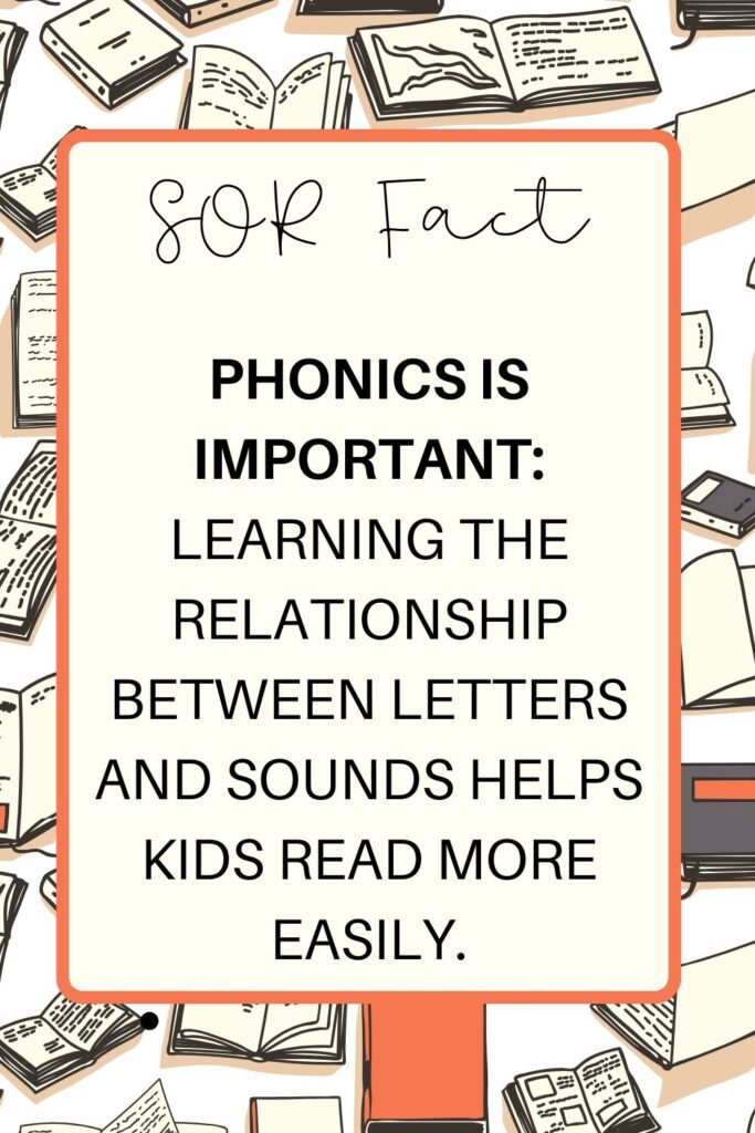 Image of "Phonics is important": "Visual of phonics concepts, highlighting the connection between letters and sounds for reading success."