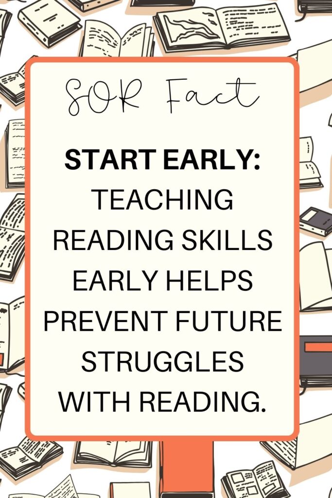 Image of "Start early": "Graphic emphasizing the importance of teaching reading skills early for long-term success."
