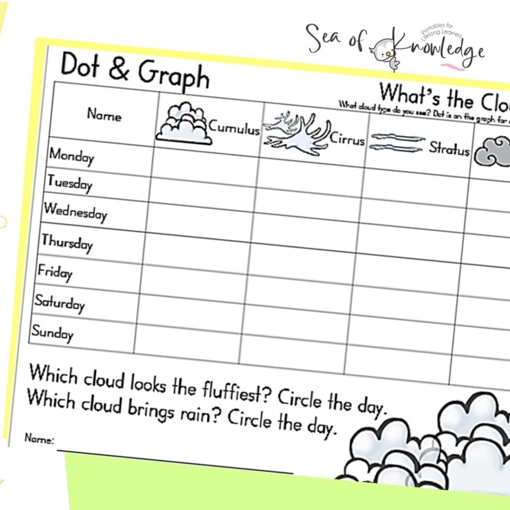 Preschoolers using Q-tips to dot weather words