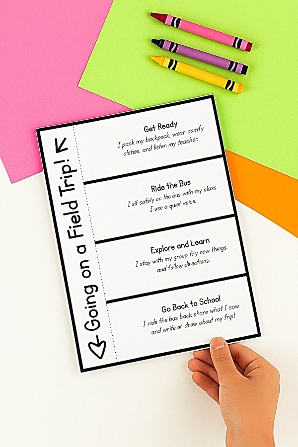 Full layout of the 4-page field trip social story printable mini book for preschool and special education.