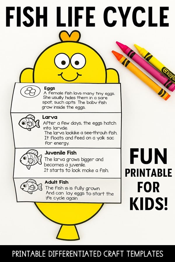 Yellow fish-shaped life cycle craft surrounded by neon crayons on a white background, perfect for kindergarten science