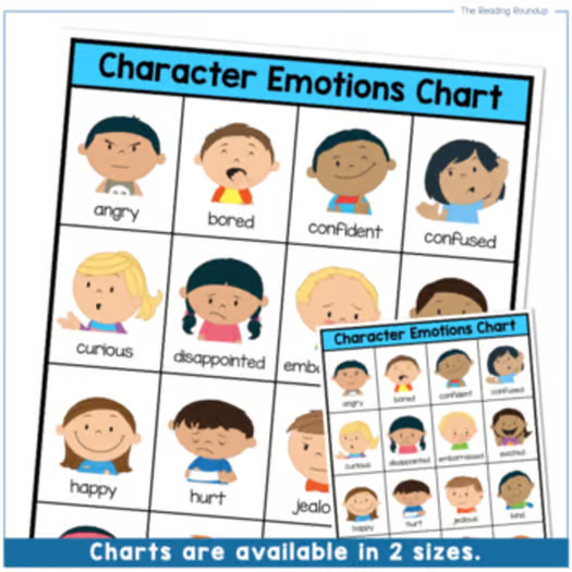 Visual tools make a big difference when teaching emotions, especially for younger learners or students who need extra support.
