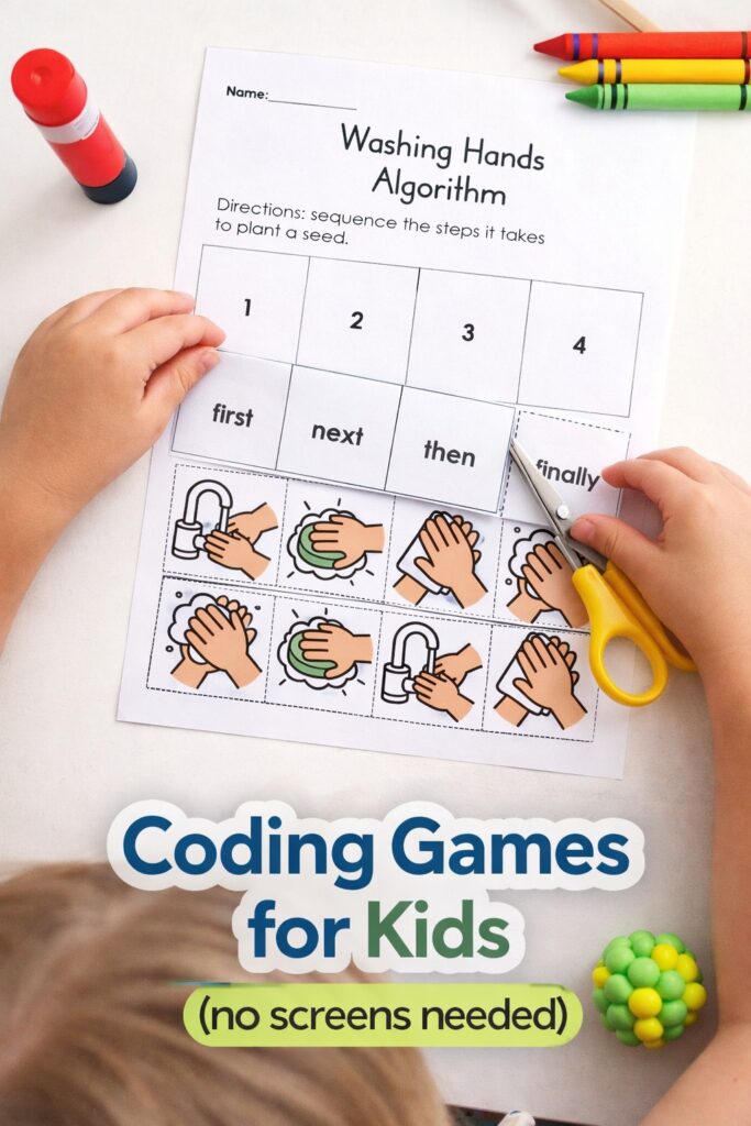 washing hands algorithm worksheet for kids coding sequencing activity