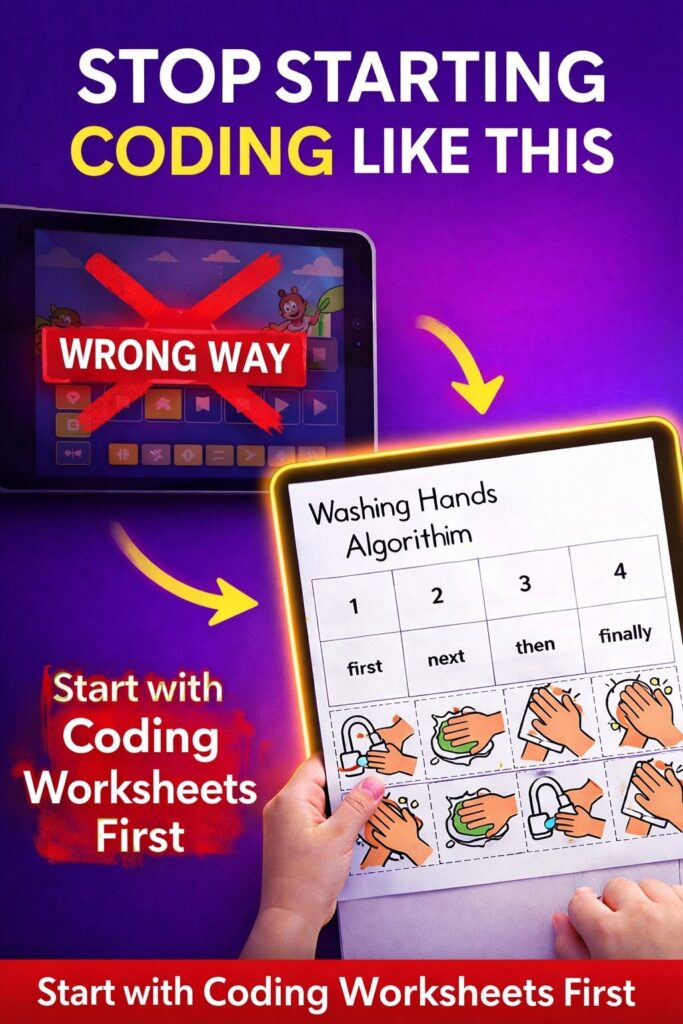 coding games for kids worksheet showing algorithm and order of steps