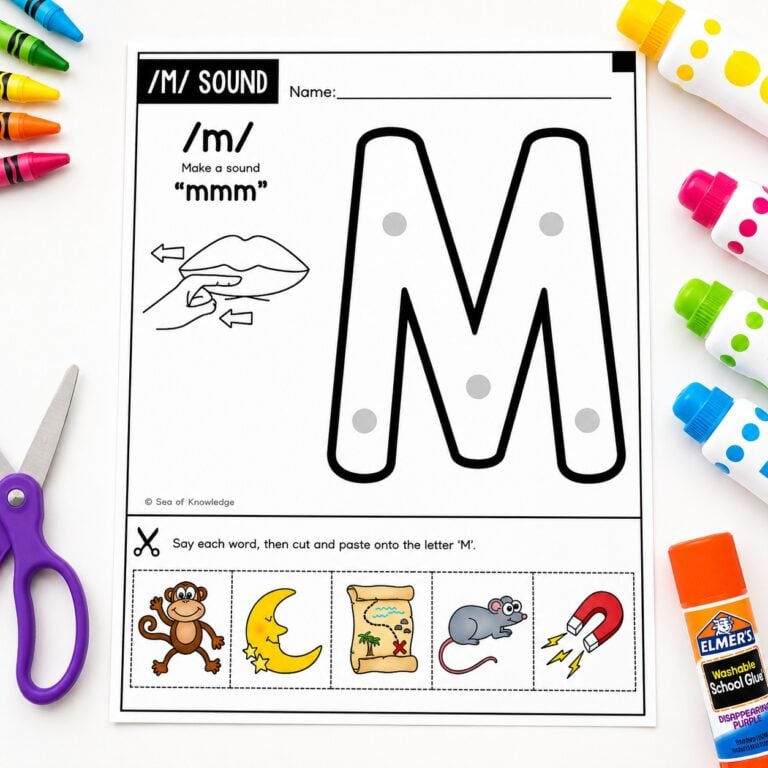 Discover alphabet errorless learning activities with mouth cues that help struggling learners finally understand letter sounds. Perfect for phonics intervention, autism, SPED, speech therapy, preschool, and kindergarten literacy centers.
