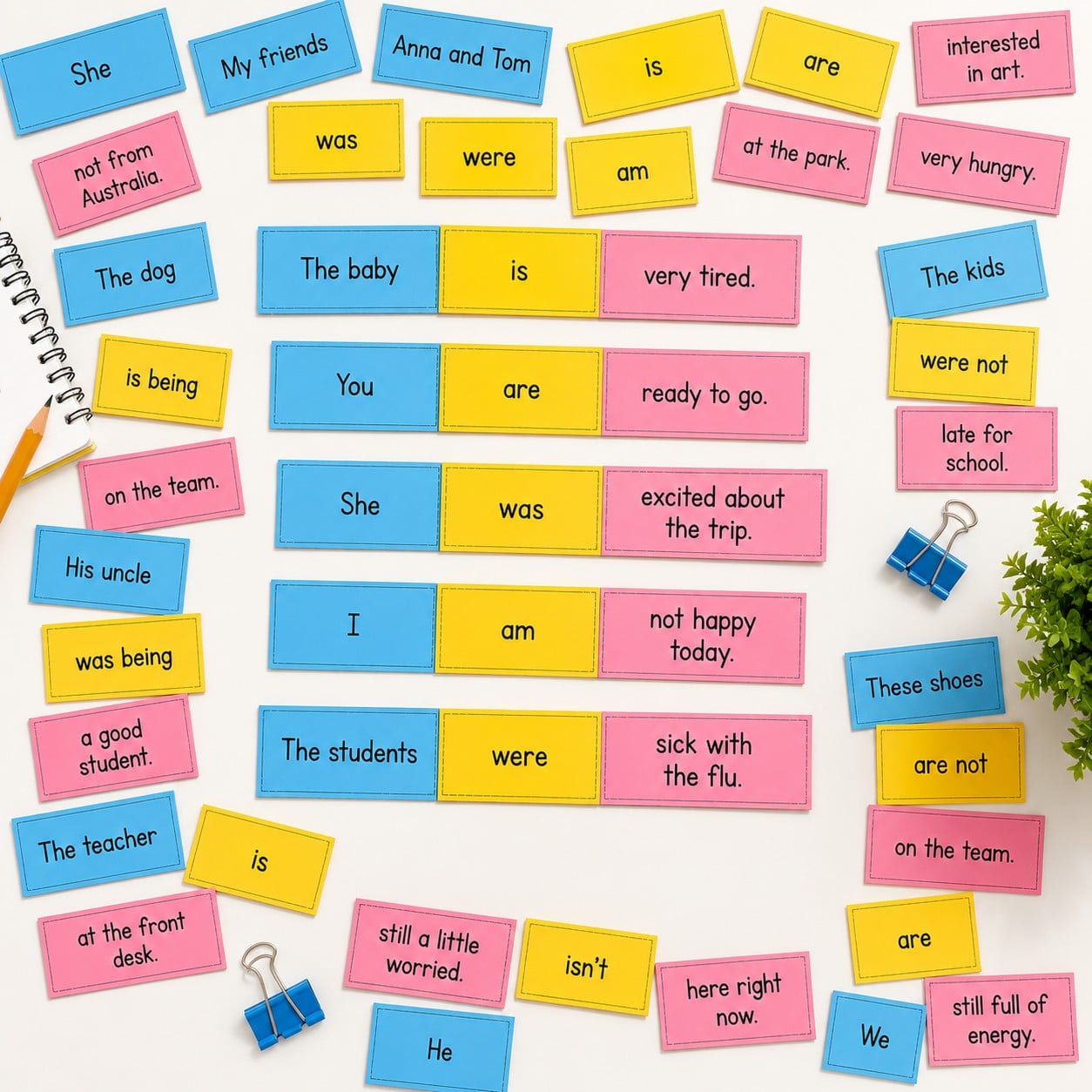 Sentence Using High High Frequency Words Sentences: Easy Sentence Building Activities for ...