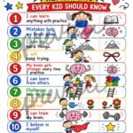 Looking for a free Growth Mindset Quotes for Kids PDF? Grab 50 funny and inspirational quotes, printable quote cards, classroom posters, and activities that help children build confidence, resilience, and perseverance.