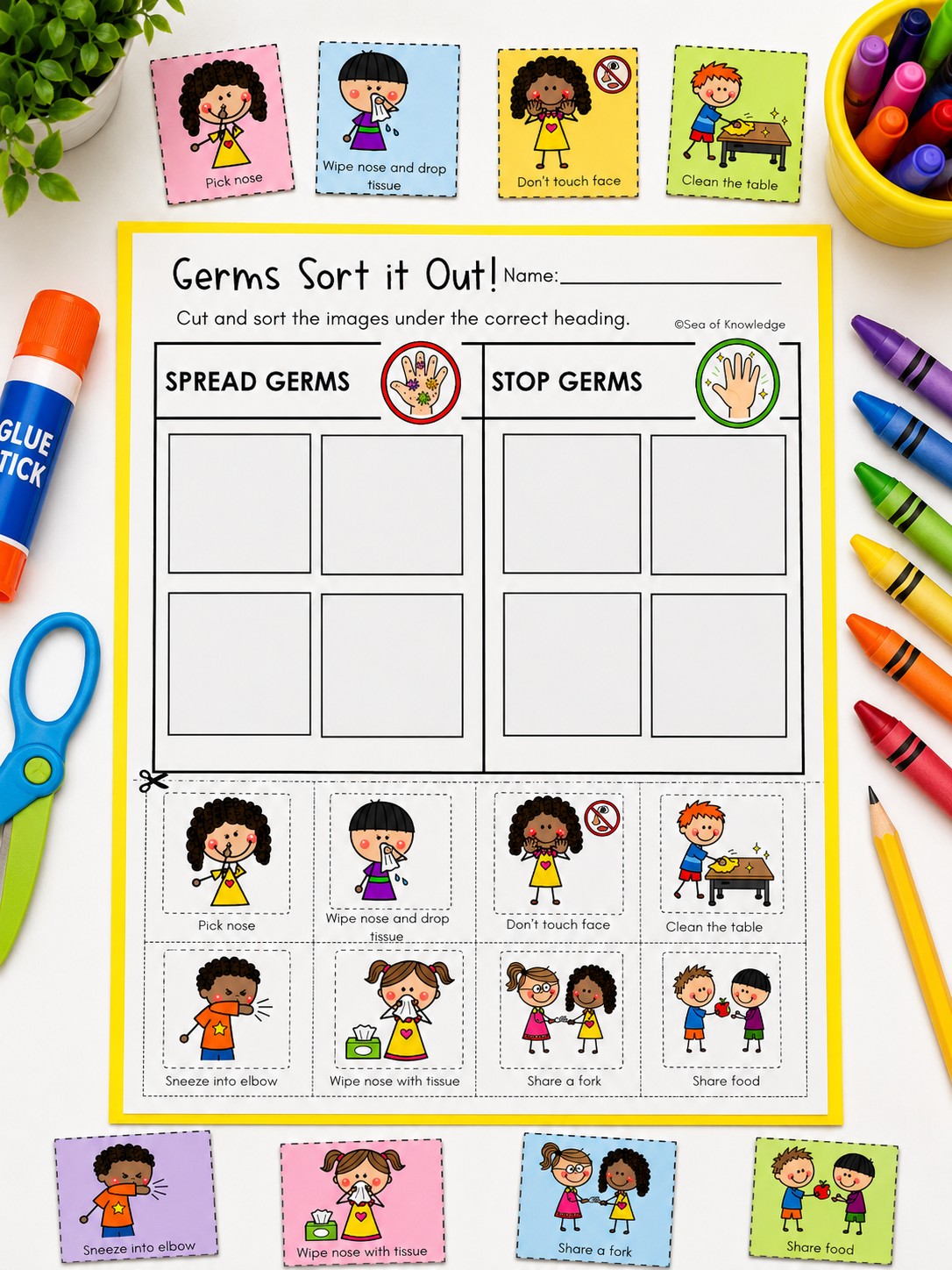 Personal Hygiene Activity: Sorting and Editable Choice Cards with Names!